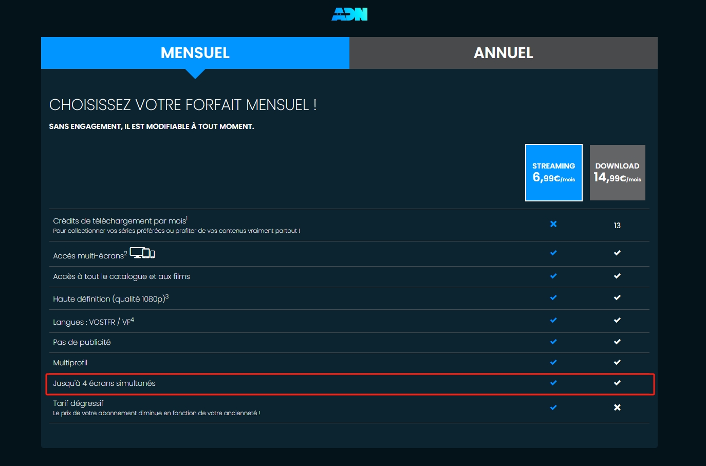 ABONNEMENT-ADN-STREAMING-VS-ABONNEMENT-ADN-TÉLÉCHARGEMENT-MENSUEL