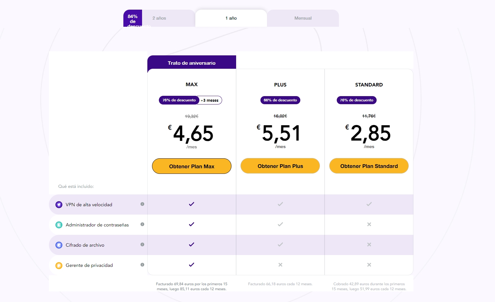Cuánto-cuesta-el-plan-de-1-año-de-PureVPN