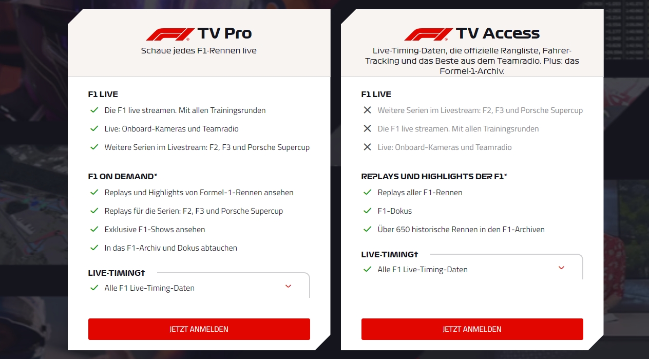 F1TV-Abonnementplan