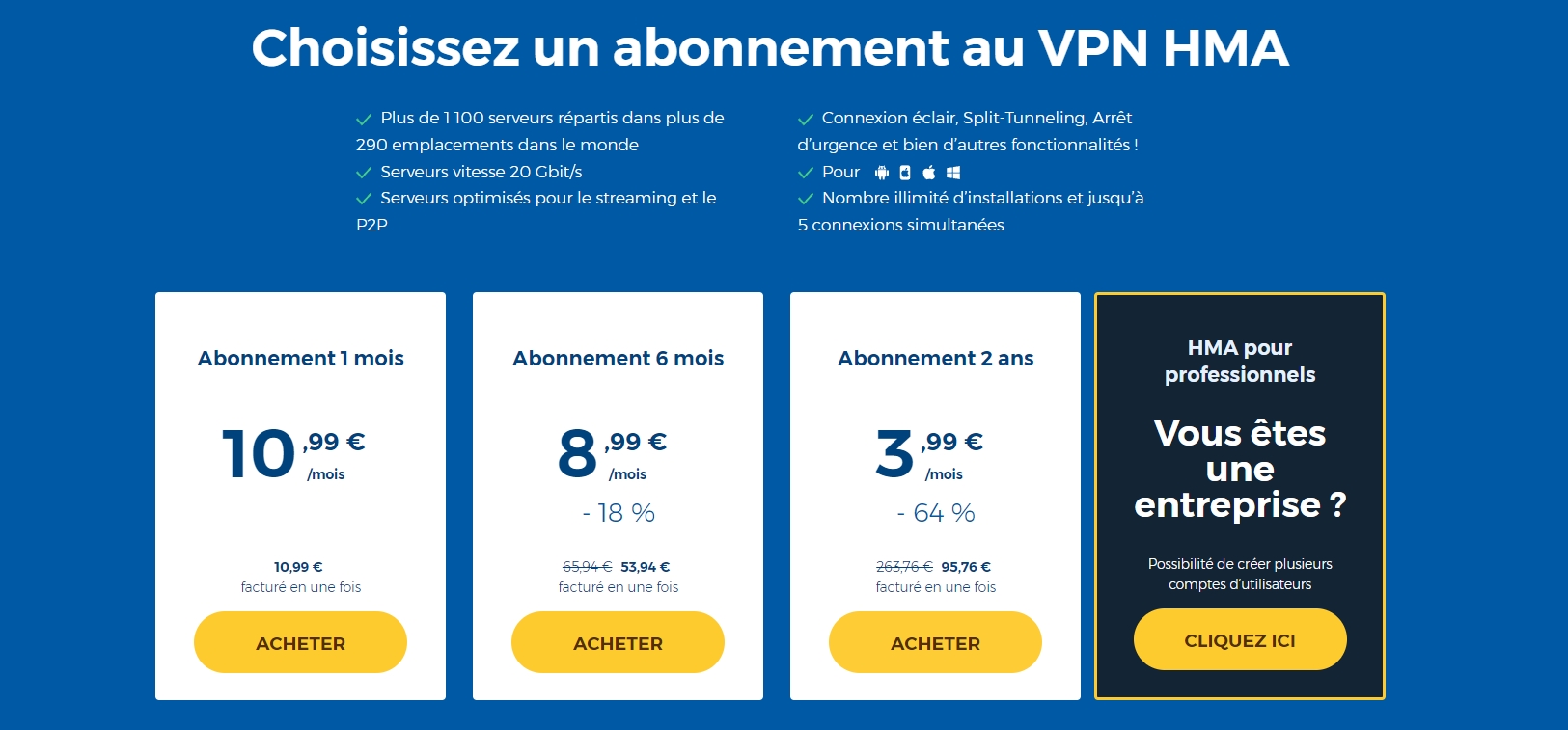 HMA-VPN-Abonnement-Coût