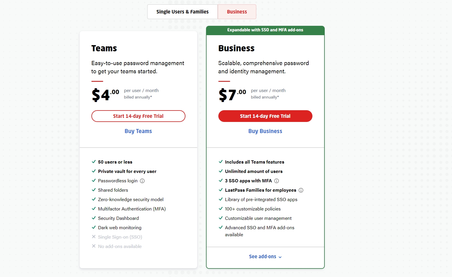 LastPass Business Subscription Plan