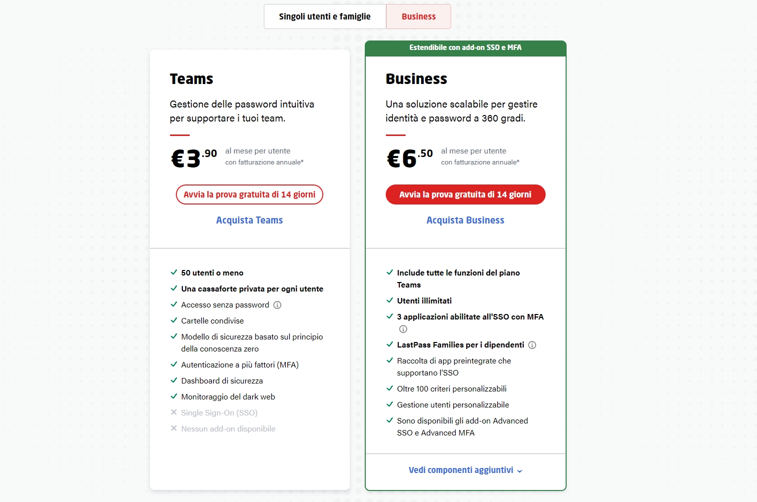 Piano di abbonamento aziendale LastPass