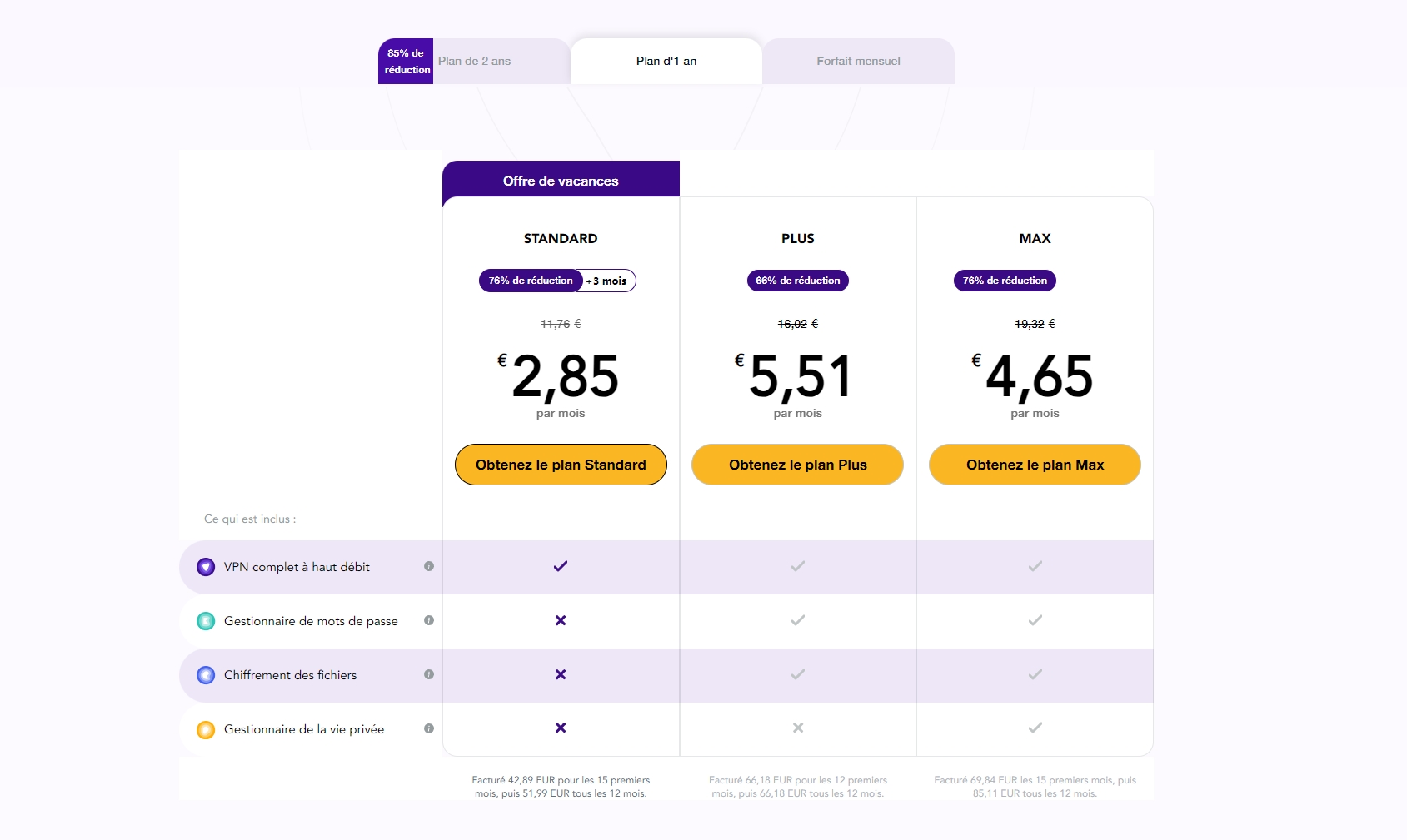 combien-coûte-le-forfait-purevpn-sur-1-an
