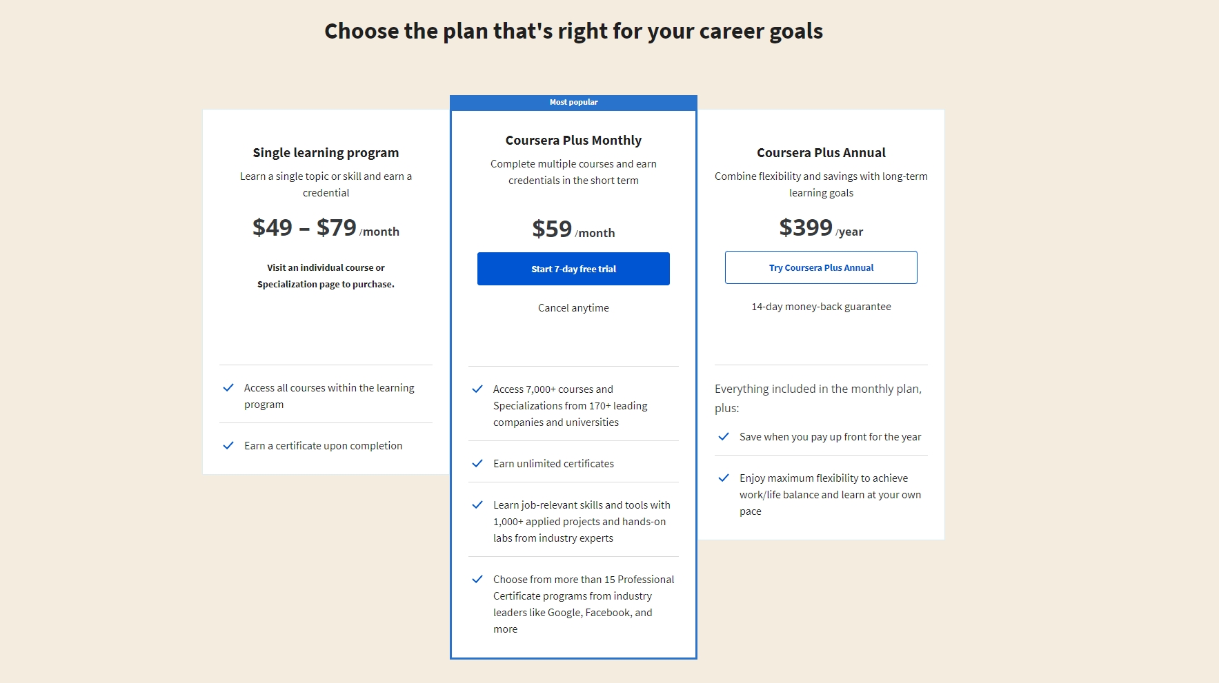 coursera-plus-cost