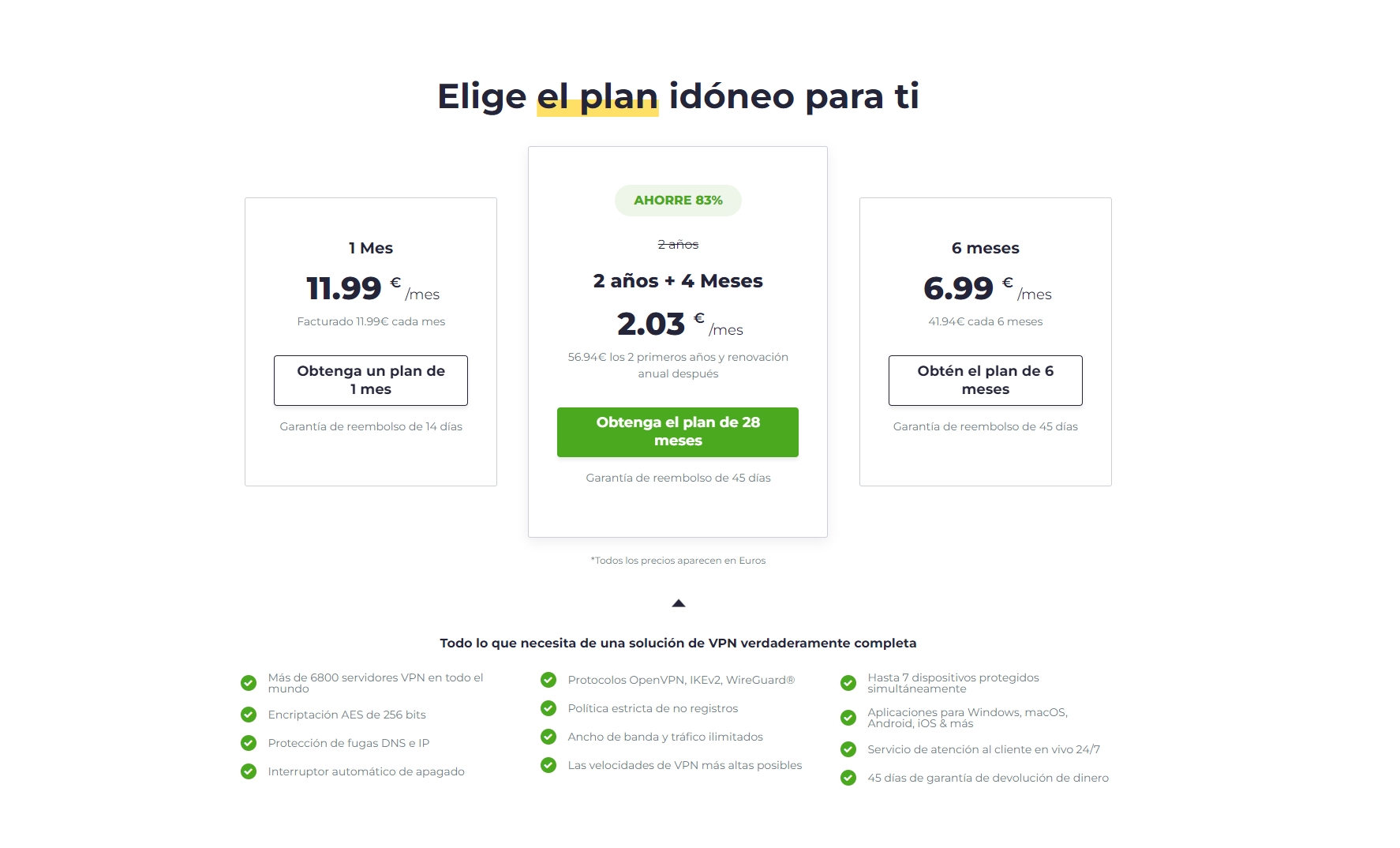 cyberghost-vpn-precio