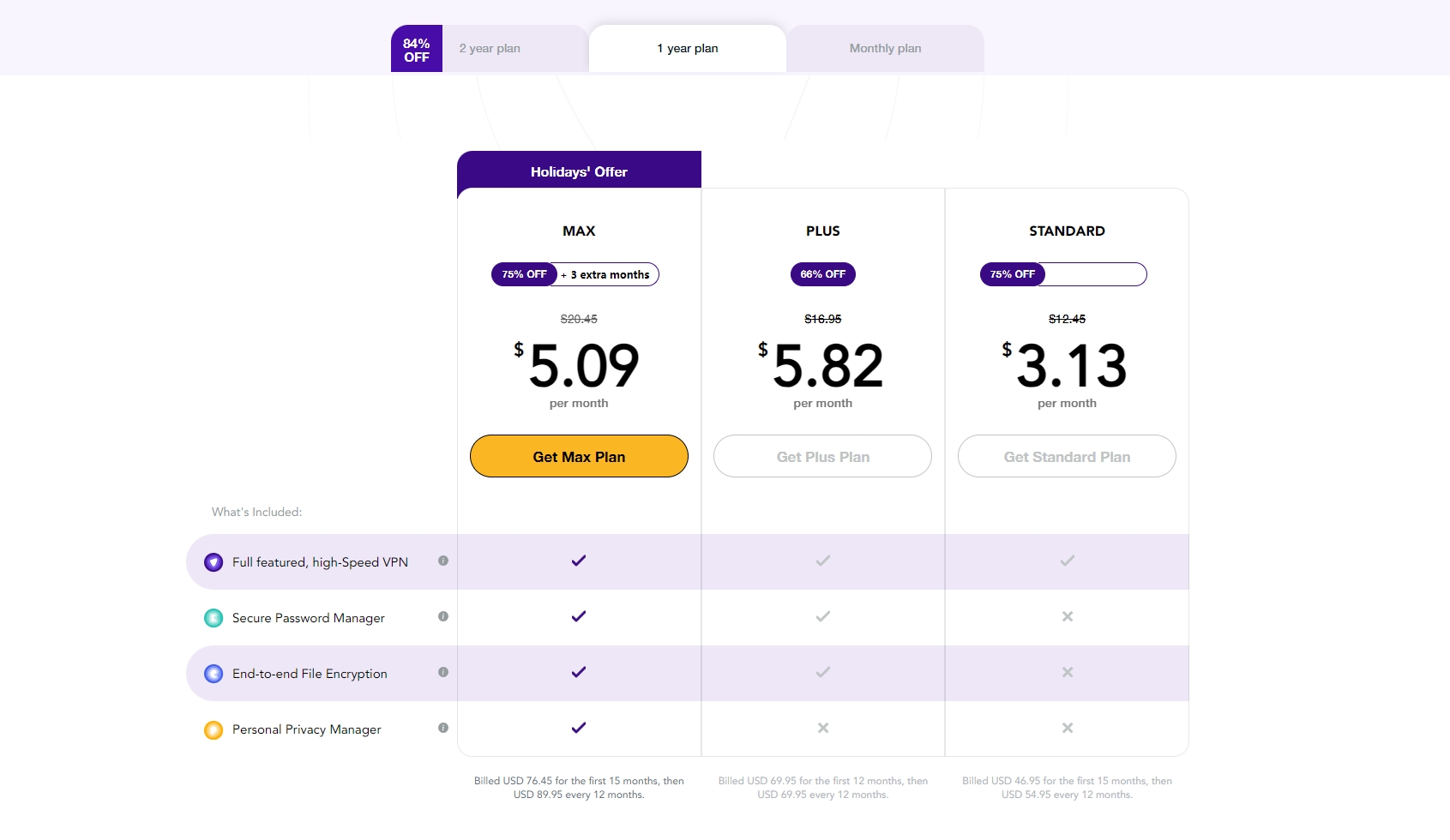 how-much-does-purevpn-1-year-plan-cost