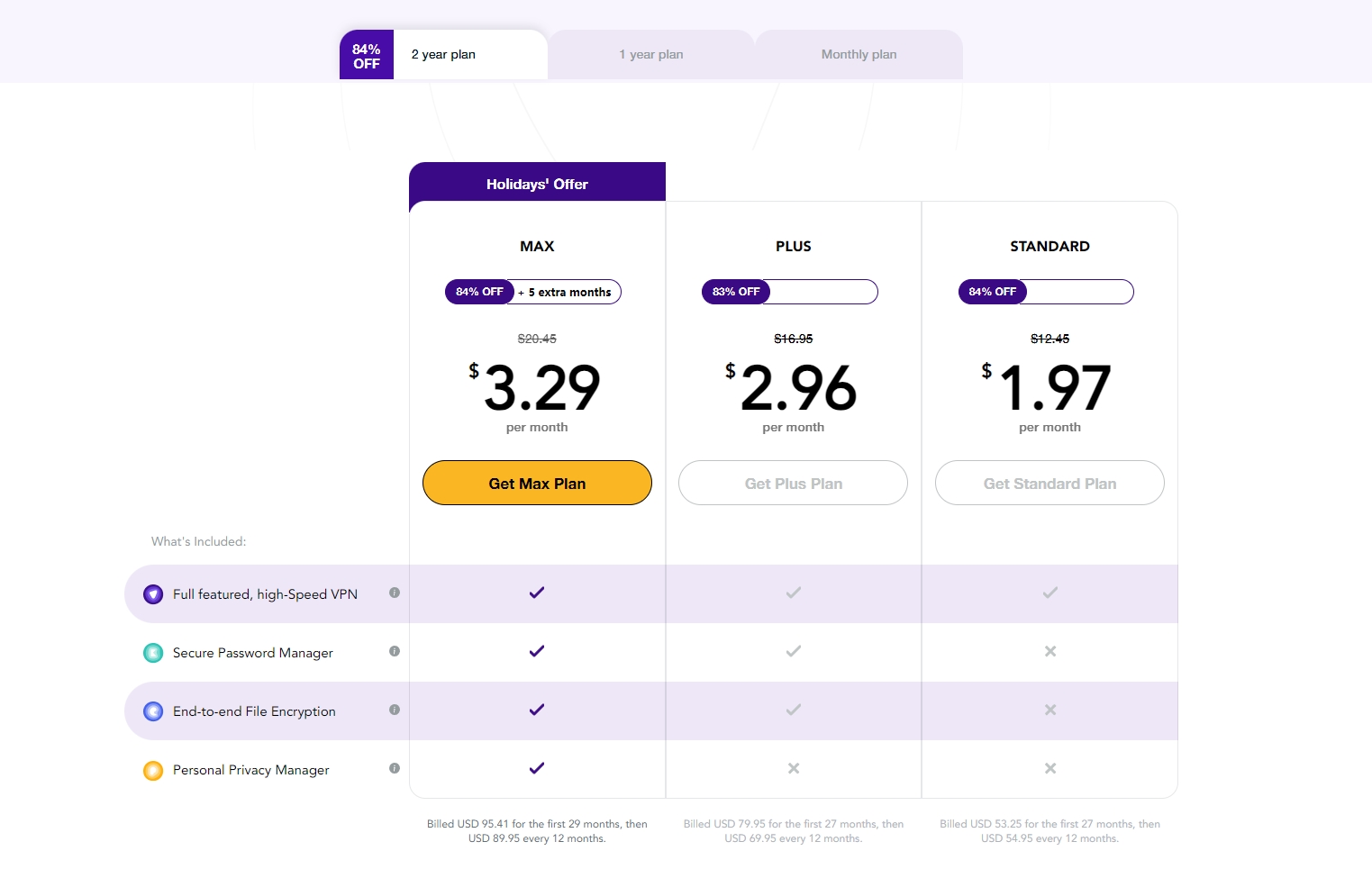how-much-does-purevpn-2-year-plan-cost