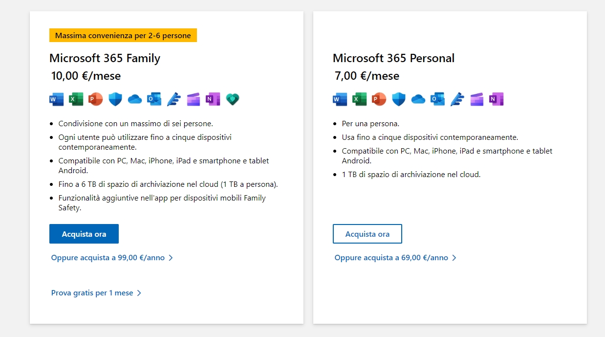 Piani di abbonamento Microsoft 365