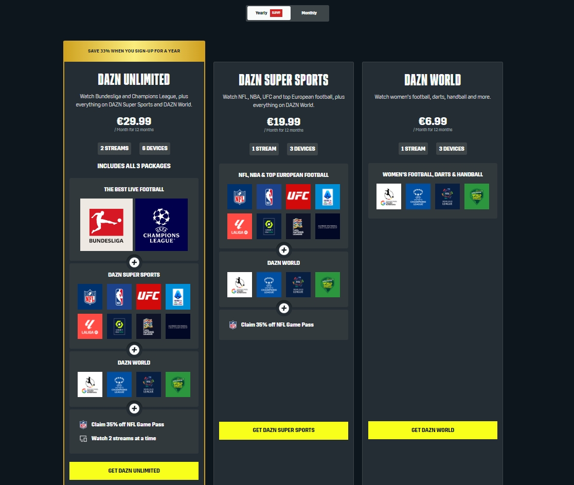 Piano Abbonamento DAZN annuale