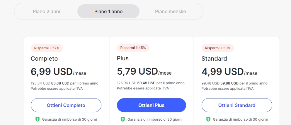 Piano NordVPN di 1 anno