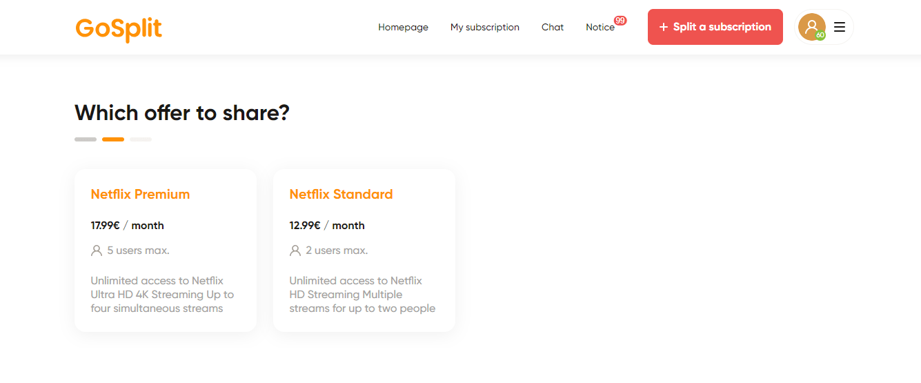 netflix sharing account price