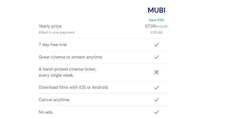 mubi annual subscription