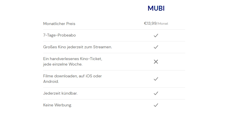 mubi-Monatsabonnement